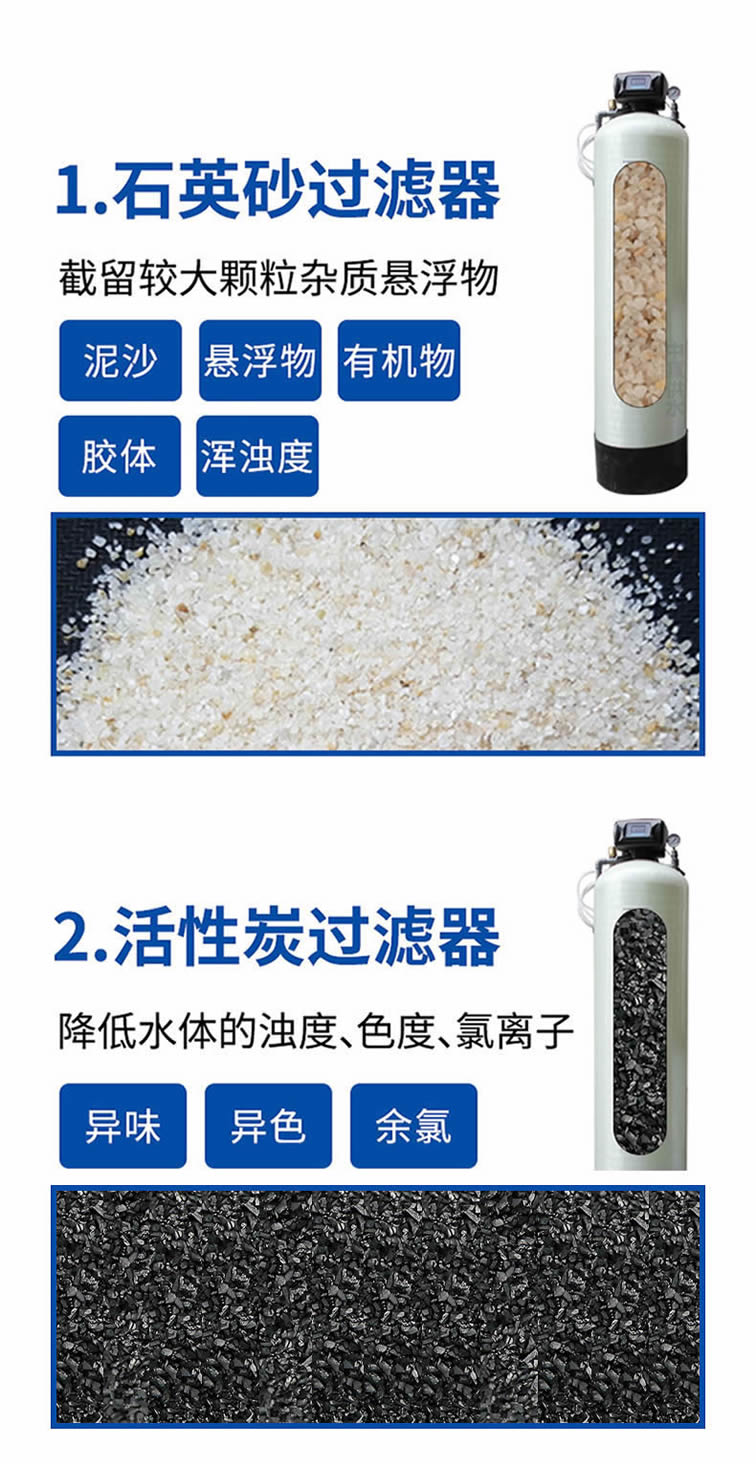 智能反滲透純水設備 智能反滲透純水設備